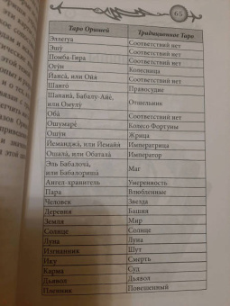 Золрак: Таро Оришей (77 карт)