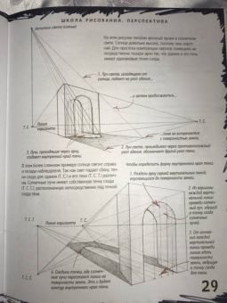 Марк Берджин: Школа рисования. Перспектива