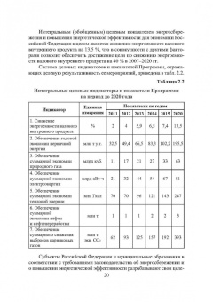 Шайтор, Горпинченко: Энергосберегающие режимы и технологии. Интеллектуальная электроэнергетика