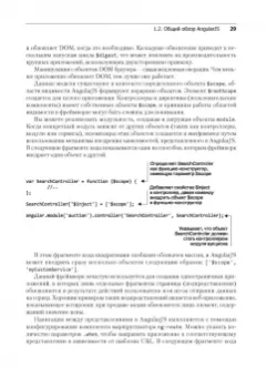 Файн, Моисеев: Angular и TypeScript. Сайтостроение для профессионалов