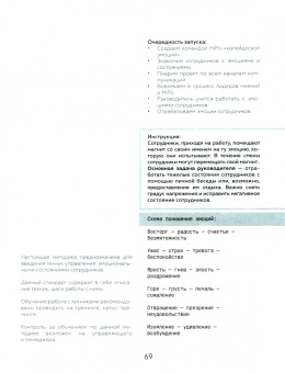 Виолетта Гвоздовская: Готовые решения для рестораторов:  сервис, бар, кухня. Том 1