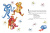 Юрий Коваль: Красная борода