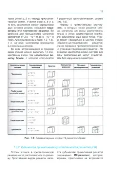 Фолькер Леппле: Термическая обработка стали. Учебник