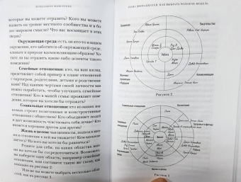 Фиона Мёрден: Зеркальное мышление. Как ролевые модели делают нас людьми