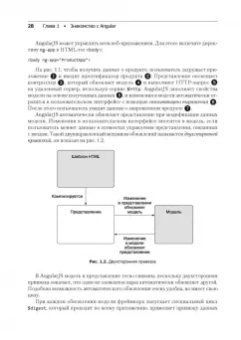 Файн, Моисеев: Angular и TypeScript. Сайтостроение для профессионалов