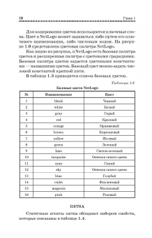 Константин Мезенцев: Мультиагентное моделирование в среде NetLogo. Учебное пособие