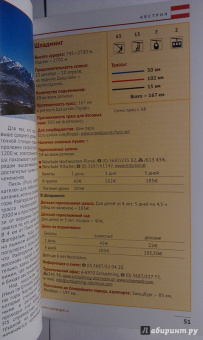 Жданова, Буга, Аверин: Горнолыжные курорты Европы