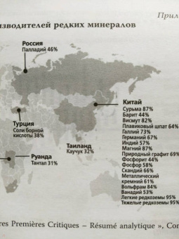 Гийом Питрон: Третья цифровая война. Энергетика и редкие металлы
