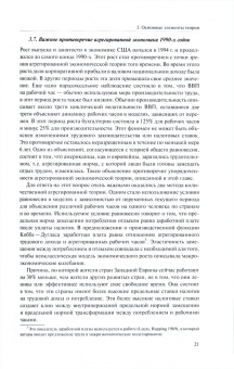 Тейлор, Улиг: Справочное руководство по макроэкономике. Книга 4. Модели экономического роста и краткосрочных колеб
