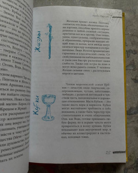 Арабо Саргсян: Нарисуй свое Таро. 780 идей для создания индивидуальной колоды