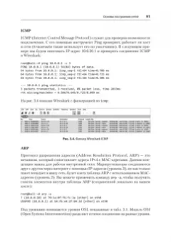 Гас Хаваджа: Kali Linux. Библия пентестера