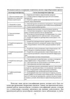 Станислав Аполлонский: Энергосберегающие технологии в энергетике. Том 2. Инновационные технологии энергосбережения