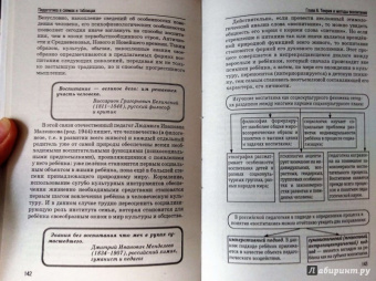 Андрей Руденко: Педагогика в схемах и таблицах. Учебное пособие