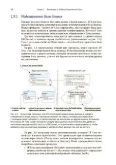 Джон Смит: Entity Framework Core в действии