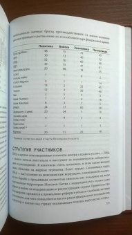 Данниген, Бэй: Самые горячие точки XXI века. Как будут развиваться события