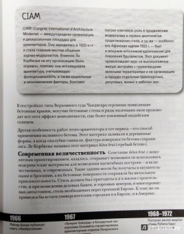 Филипп Уилкинсон: Архитектура. 50 идей, о которых нужно знать