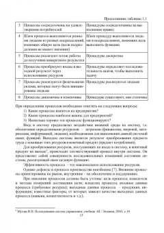 Миротин, Покровский: Ресурсы логистики в управлении транспортным предприятием