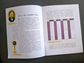 Макс Квант: На связи. От сигнального костра до Интернета