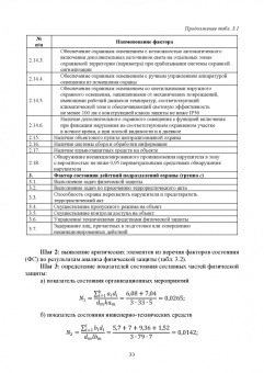 Мосолов, Акинин: Компьютерные технологии и методы проектирования в сфере безопасности. Учебник для вузов