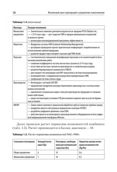 Сидорова, Костюхин, Тимохова: Жизненный цикл корпораций и управление изменениями. Учебное пособие