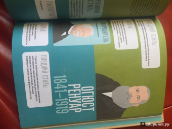 Моне. Биография в инфографике