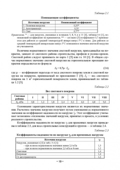 Мангушев, Усманов: Основания и фундаменты. Решение практических задач. Учебное пособие. СПО