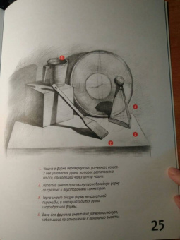 Денис Чернов: Школа рисования. Форма, объем, пропорции