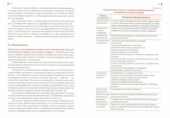 Иосиф Лифиц: Оценка конкурентоспособности товаров и услуг. Учебник