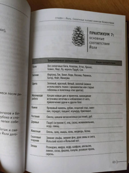 Арабо Саргсян: Круг Года. Викканские праздники, их атрибуты и значение