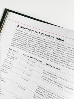 Адам Данфорт: ЭКОМЯСО собственного производства. Как избежать ошибок и сэкономить время и деньги. Птица, кролик