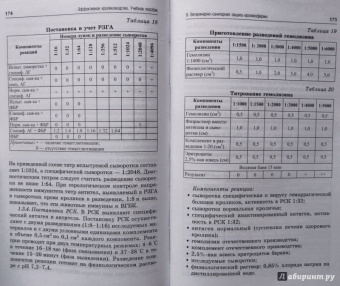 Комлацкий, Логинов, Комлацкий: Эффективное кролиководство. Учебное пособие