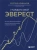 Сергей Кофанов: У каждого свой Эверест. Как опыт реальных восхождений помогает вдохновлять команды и управлять