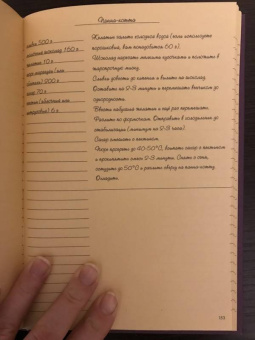 Виктория Мельник: Дневник кондитера (фиолетовый)