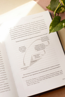 Саманта Бордман: Больше силы в каждом дне. Источники жизненной силы для самого важного