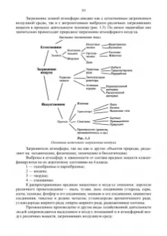 Александр Ветошкин: Основы инженерной экологии. Учебное пособие для вузов