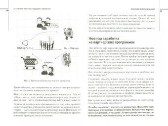 Парабеллум, Мрочковский, Белевич: Быстрые деньги в Интернете. 50 способов заработать, сидя дома у компьютера