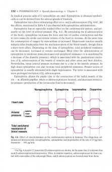 Дмитрий Харкевич: Pharmacology. Textbook