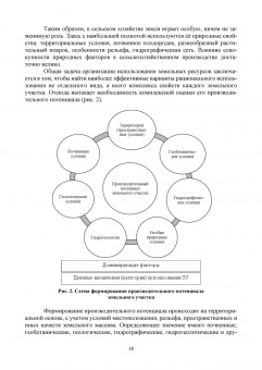 Сулин, Павлова: Основы землеустройства и кадастра недвижимости. Учебное пособие для СПО