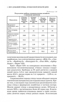 Позняковский, Мотовилов, Булатов: Товароведение и экспертиза мяса птицы. Качество и безопасность. Учебное пособие. СПО