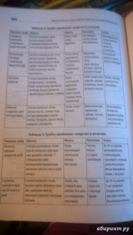 Алексей Колядов: Грибная охота. Советы опытного грибника