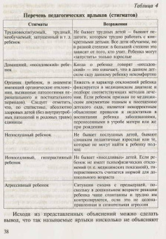 Давыдова, Майер: Детский сад:  Самоучитель для родителей (путеводитель по детскому саду)