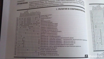 Религии мира