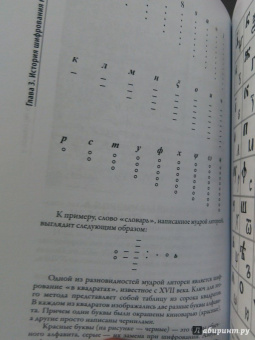 Касто Де: Просто криптография