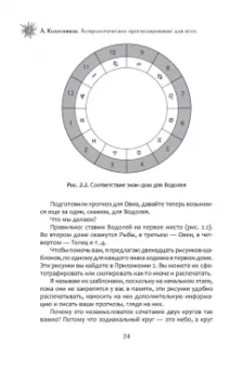 Александр Колесников: Астрологическое прогнозирование для всех. 55 уроков