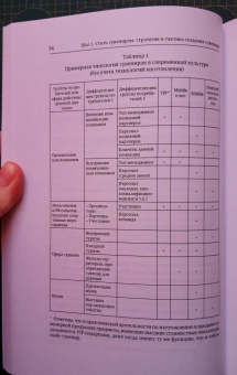 Татьяна Быстрова: Сувенир. Назначение и проектирование. Монография
