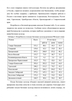 Медведев, Цепляев: Бахчеводство