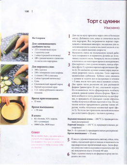 Десерты. Пирожные, печенье, кексы