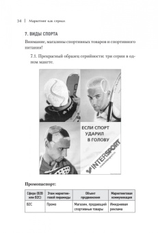 Ия Имшинецкая: Маркетинг как сериал. Истории, которых ждут