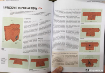 Илья Поляков: Печи, камины, барбекю