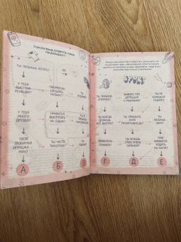 Анкета для друзей ВЫДРЫ (53527)